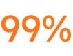 percentage icon
